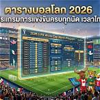 โปรแกรมบอลไทย